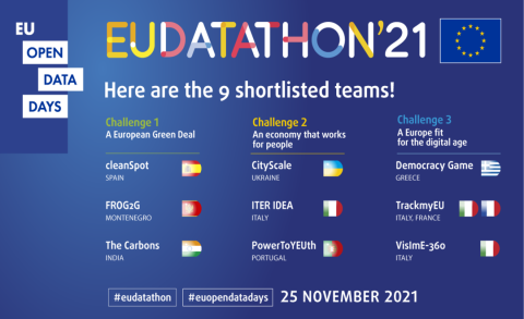 EU Datathon 2021: individuate le 9 squadre finaliste